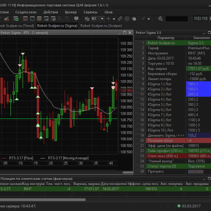 Робот для QUIK _Sigma v3.3 Стандарт__0.jpg